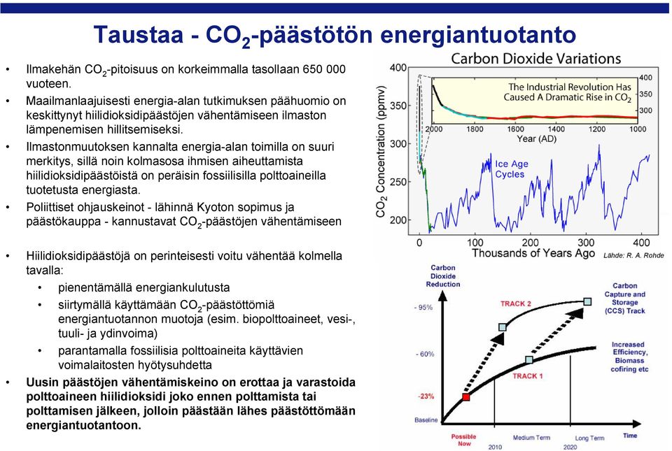 Ilmastonmuutoksen kannalta energia alan toimilla on suuri merkitys, sillä noin kolmasosa ihmisen aiheuttamista hiilidioksidipäästöistä on peräisin fossiilisilla polttoaineilla tuotetusta energiasta.
