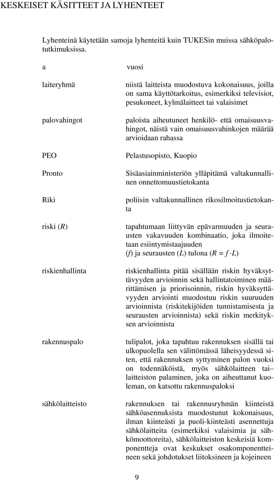 televisiot, pesukoneet, kylmälaitteet tai valaisimet paloista aiheutuneet henkilö- että omaisuusvahingot, näistä vain omaisuusvahinkojen määrää arvioidaan rahassa Pelastusopisto, Kuopio