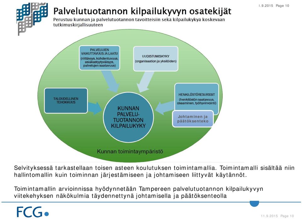 Toimintamalli sisältää niin hallintomallin kuin toiminnan järjestämiseen ja johtamiseen liittyvät