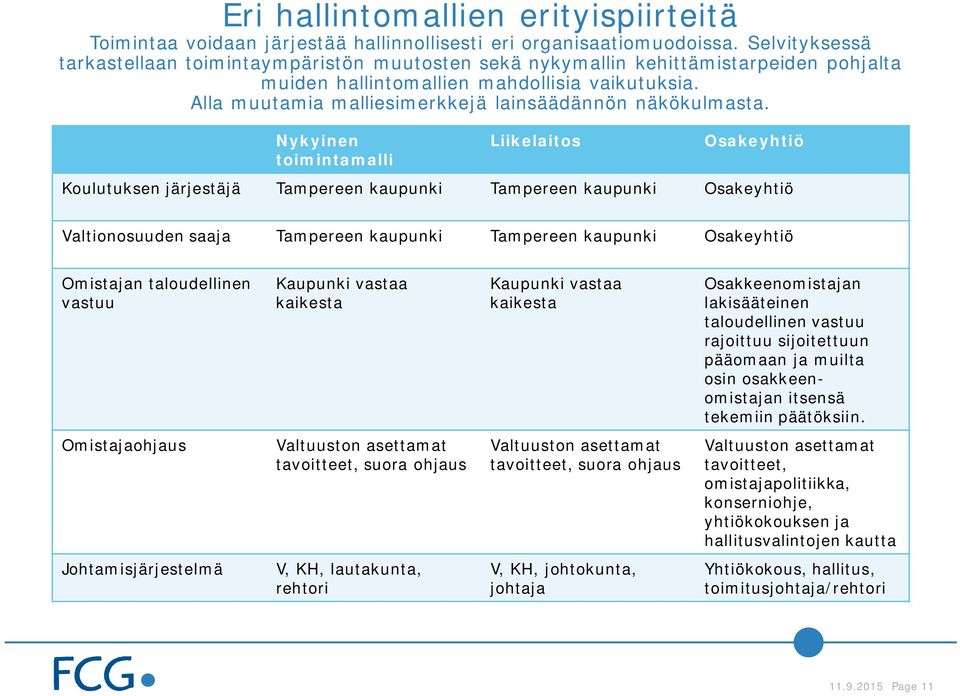 Alla muutamia malliesimerkkejä lainsäädännön näkökulmasta.