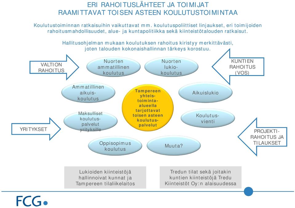 Hallitusohjelman mukaan koulutuksen rahoitus kiristyy merkittävästi, joten talouden kokonaishallinnan tärkeys korostuu.