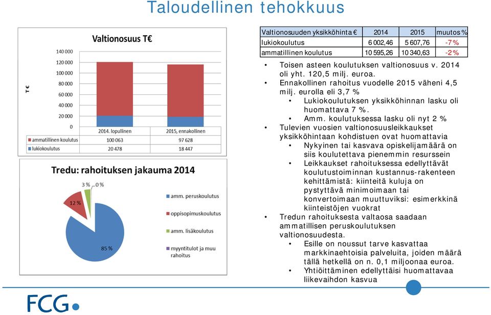 koulutuksessa lasku oli nyt 2 % Tulevien vuosien valtionosuusleikkaukset yksikköhintaan kohdistuen ovat huomattavia Nykyinen tai kasvava opiskelijamäärä on siis koulutettava pienemmin resurssein