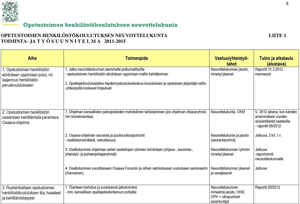 Jatko neuvottelukunnan aiemmalle polkumallityölle - opetustoimen henkilöstön elinikäisen oppimisen mallin kehittäminen 2.