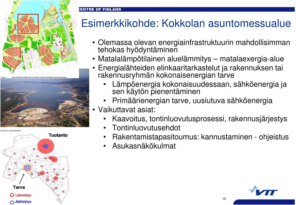 tarve Lämpöenergia kokonaisuudessaan, sähköenergia ja sen käytön pienentäminen Primäärienergian tarve, uusiutuva sähköenergia Vaikuttavat asiat: