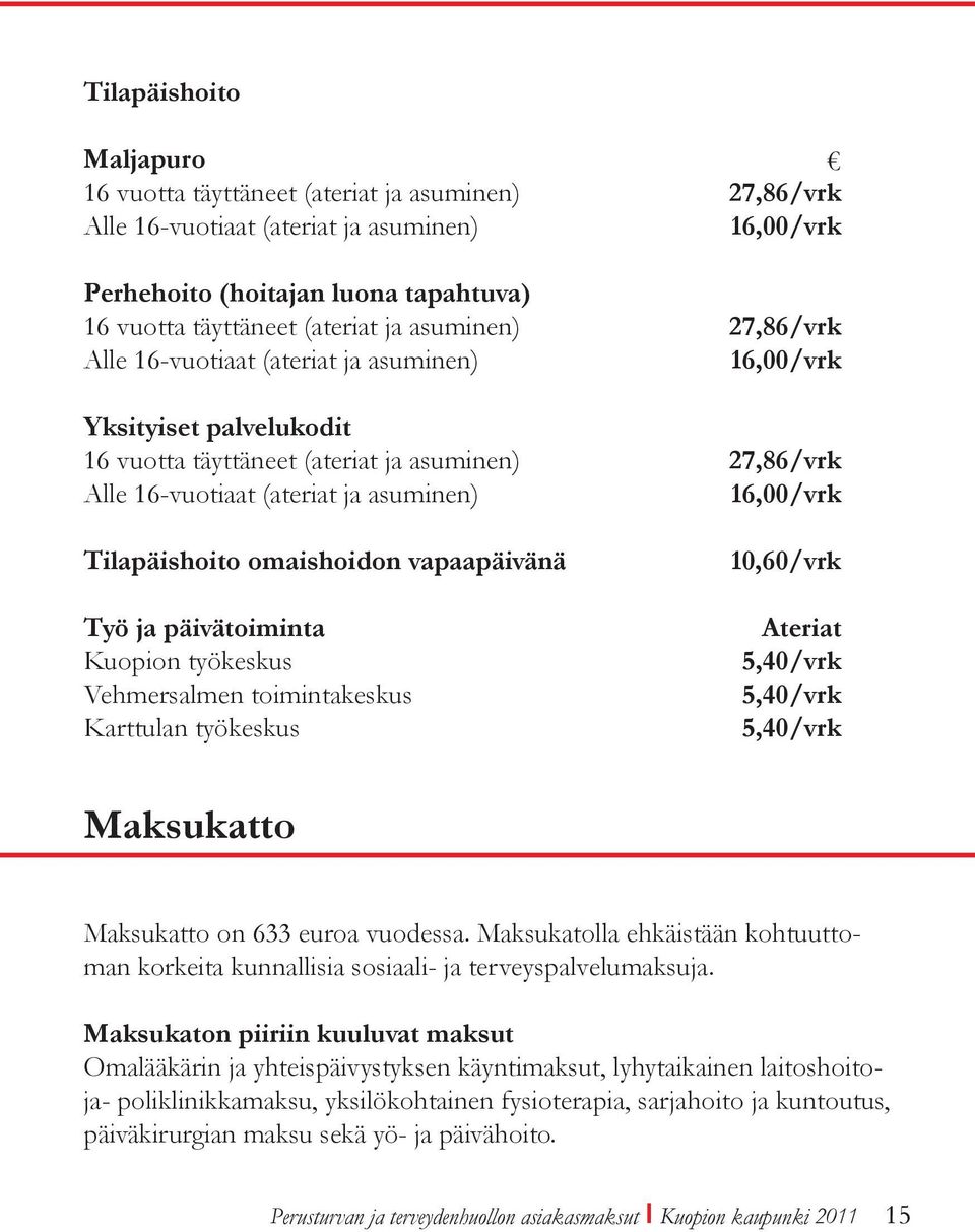 Tilapäishoito omaishoidon vapaapäivänä Työ ja päivätoiminta Kuopion työkeskus Vehmersalmen toimintakeskus Karttulan työkeskus 10,60/vrk Ateriat 5,40/vrk 5,40/vrk 5,40/vrk Maksukatto Maksukatto on 633