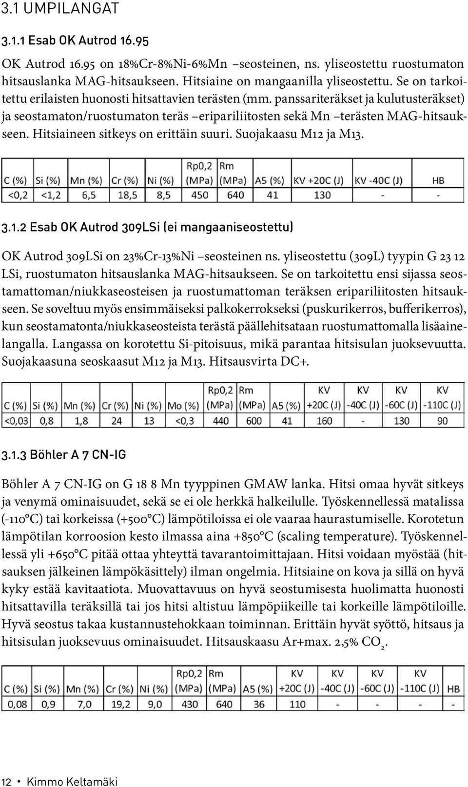 Hitsiaineen sitkeys on erittäin suuri. Suojakaasu M12 ja M13. 3.1.2 Esab OK Autrod 309LSi (ei mangaaniseostettu) OK Autrod 309LSi on 23%Cr-13%Ni seosteinen ns.