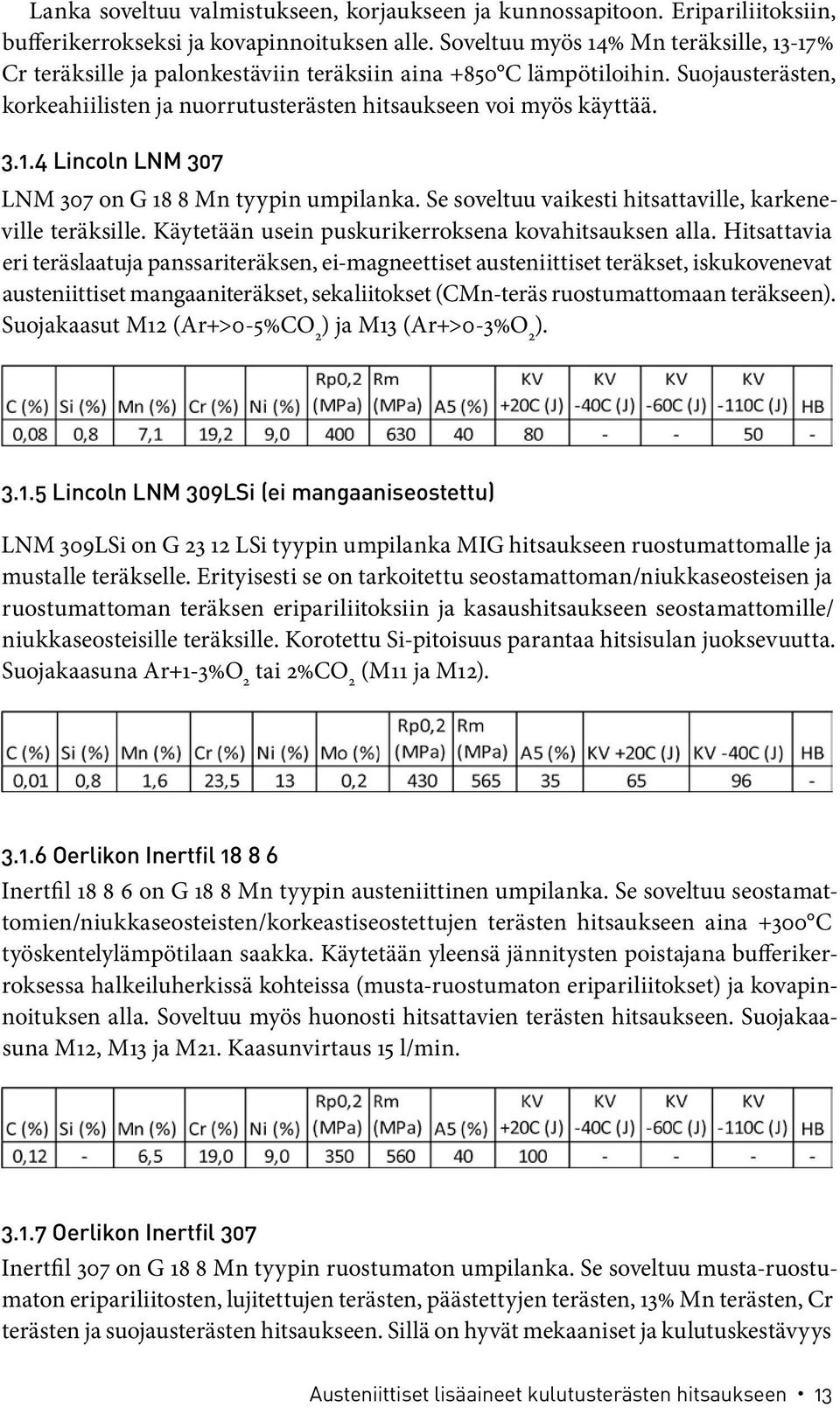 Se soveltuu vaikesti hitsattaville, karkeneville teräksille. Käytetään usein puskurikerroksena kovahitsauksen alla.