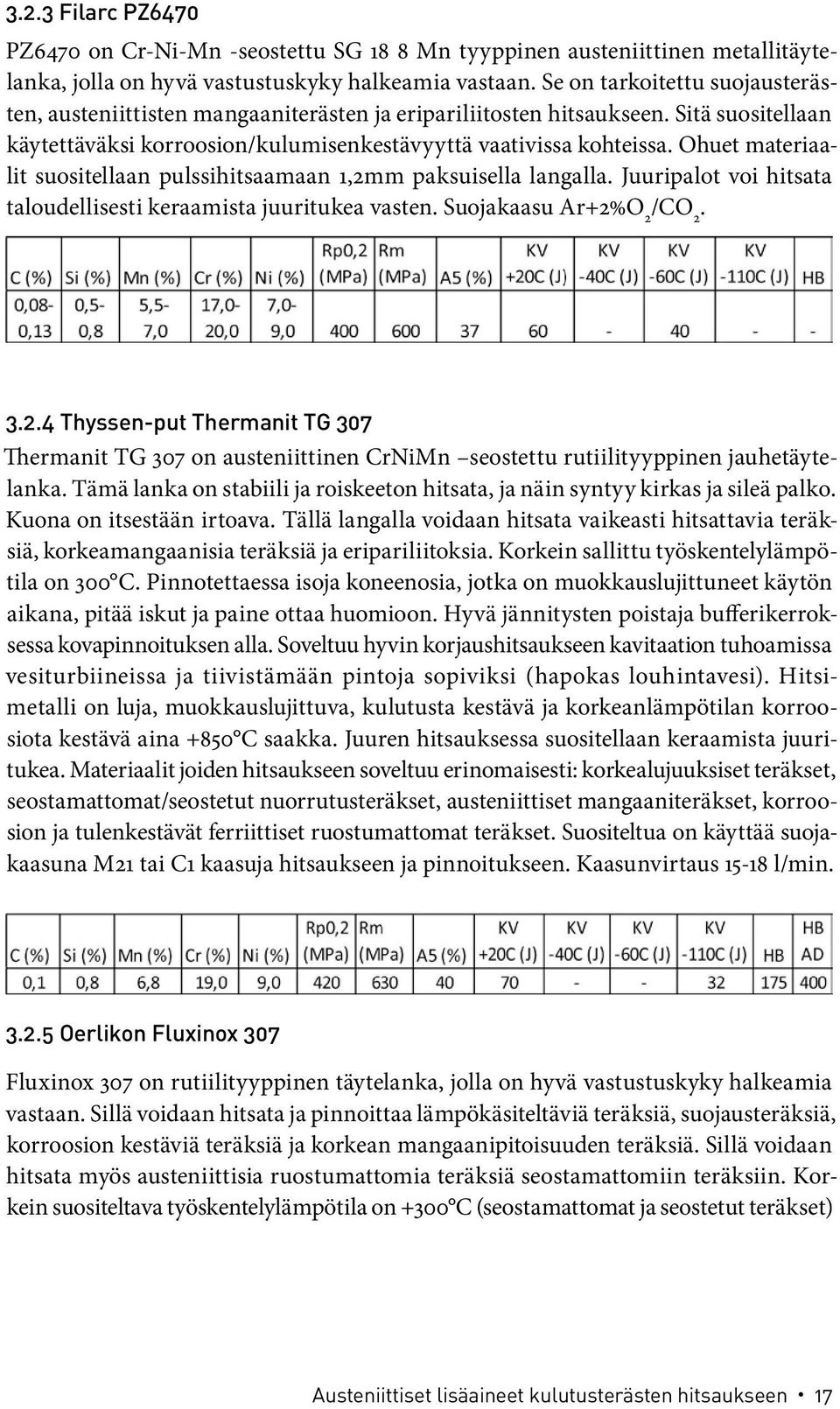 Ohuet materiaalit suositellaan pulssihitsaamaan 1,2mm paksuisella langalla. Juuripalot voi hitsata taloudellisesti keraamista juuritukea vasten. Suojakaasu Ar+2%O 2 /CO 2. 3.2.4 Thyssen-put Thermanit TG 307 Thermanit TG 307 on austeniittinen CrNiMn seostettu rutiilityyppinen jauhetäytelanka.