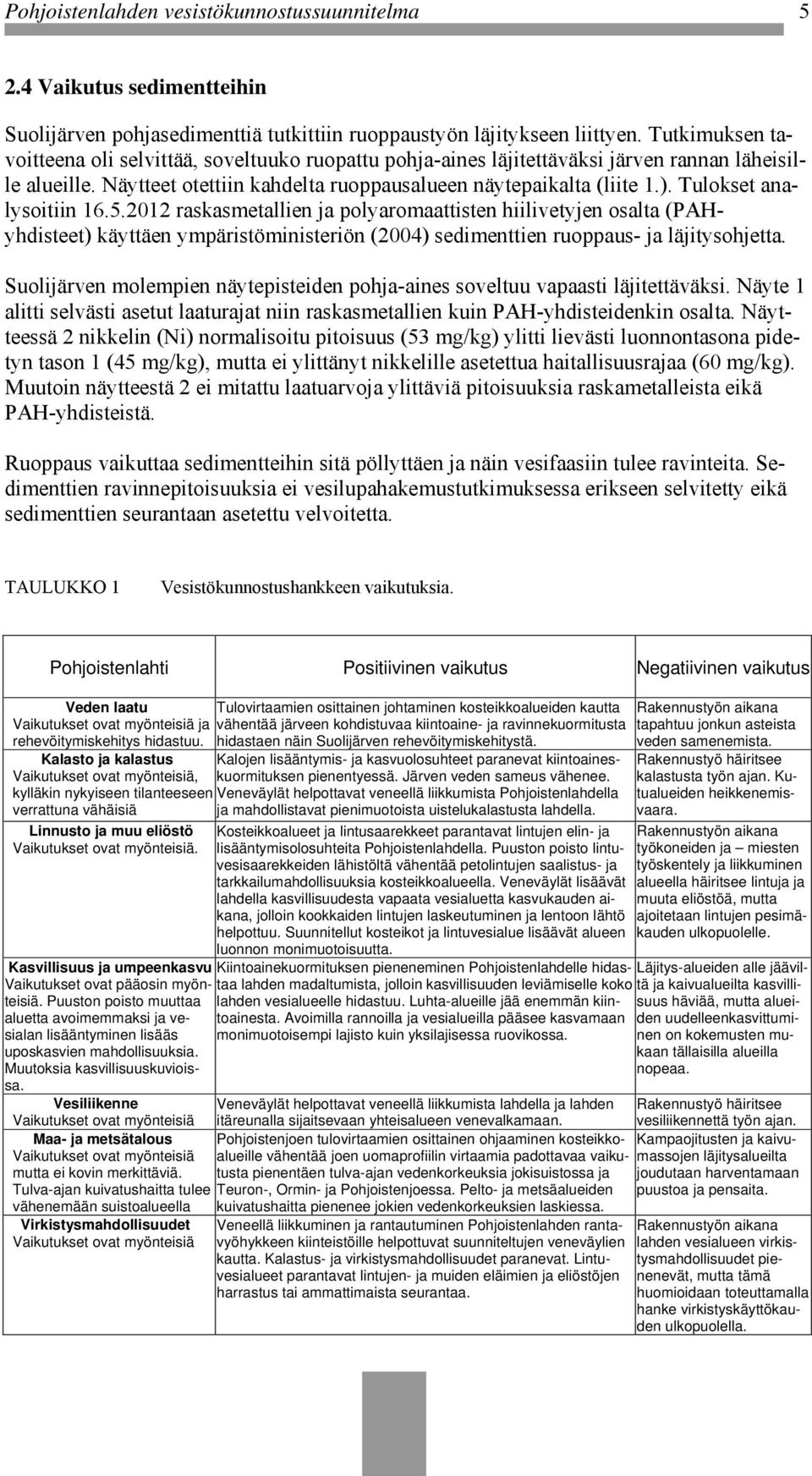 Tulokset analysoitiin 16.5.2012 raskasmetallien ja polyaromaattisten hiilivetyjen osalta (PAHyhdisteet) käyttäen ympäristöministeriön (2004) sedimenttien ruoppaus- ja läjitysohjetta.