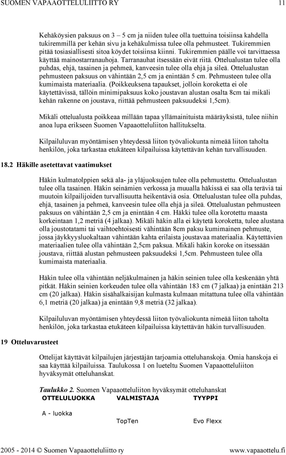 Ottelualustan tulee olla puhdas, ehjä, tasainen ja pehmeä, kanveesin tulee olla ehjä ja sileä. Ottelualustan pehmusteen paksuus on vähintään 2,5 cm ja enintään 5 cm.