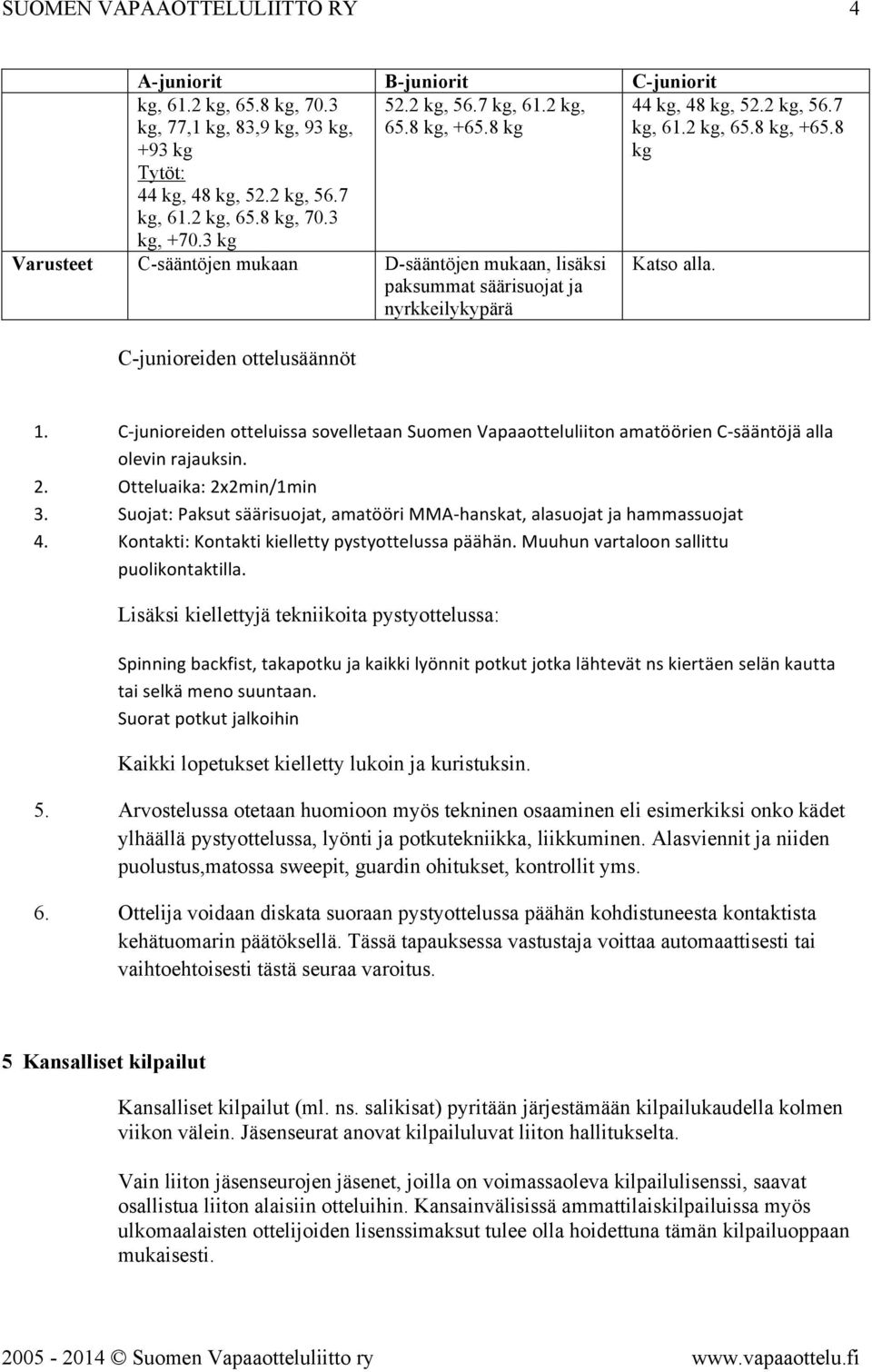 2 kg, 56.7 kg, 61.2 kg, 65.8 kg, +65.8 kg Katso alla. 1. C- junioreiden otteluissa sovelletaan Suomen Vapaaotteluliiton amatöörien C- sääntöjä alla olevin rajauksin. 2. Otteluaika: 2x2min/1min 3.