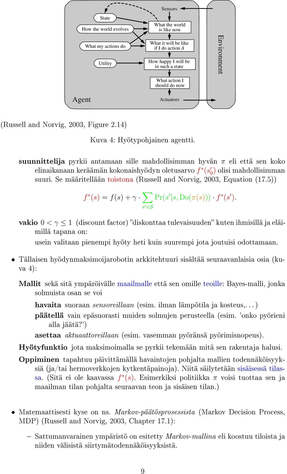 suunnittelija pyrkii antamaan sille mahdollisimman hyvän π eli että sen koko elinaikanaan keräämän kokonaishyödyn oletusarvo f (s 0) olisi mahdollisimman suuri.