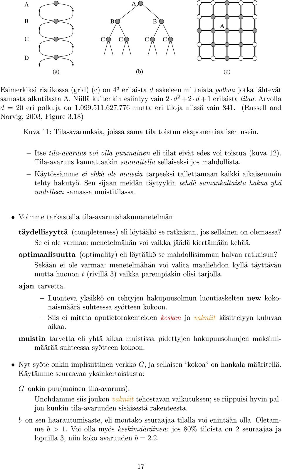 18) Kuva 11: Tila-avaruuksia, joissa sama tila toistuu eksponentiaalisen usein. Itse tila-avaruus voi olla puumainen eli tilat eivät edes voi toistua (kuva 12).