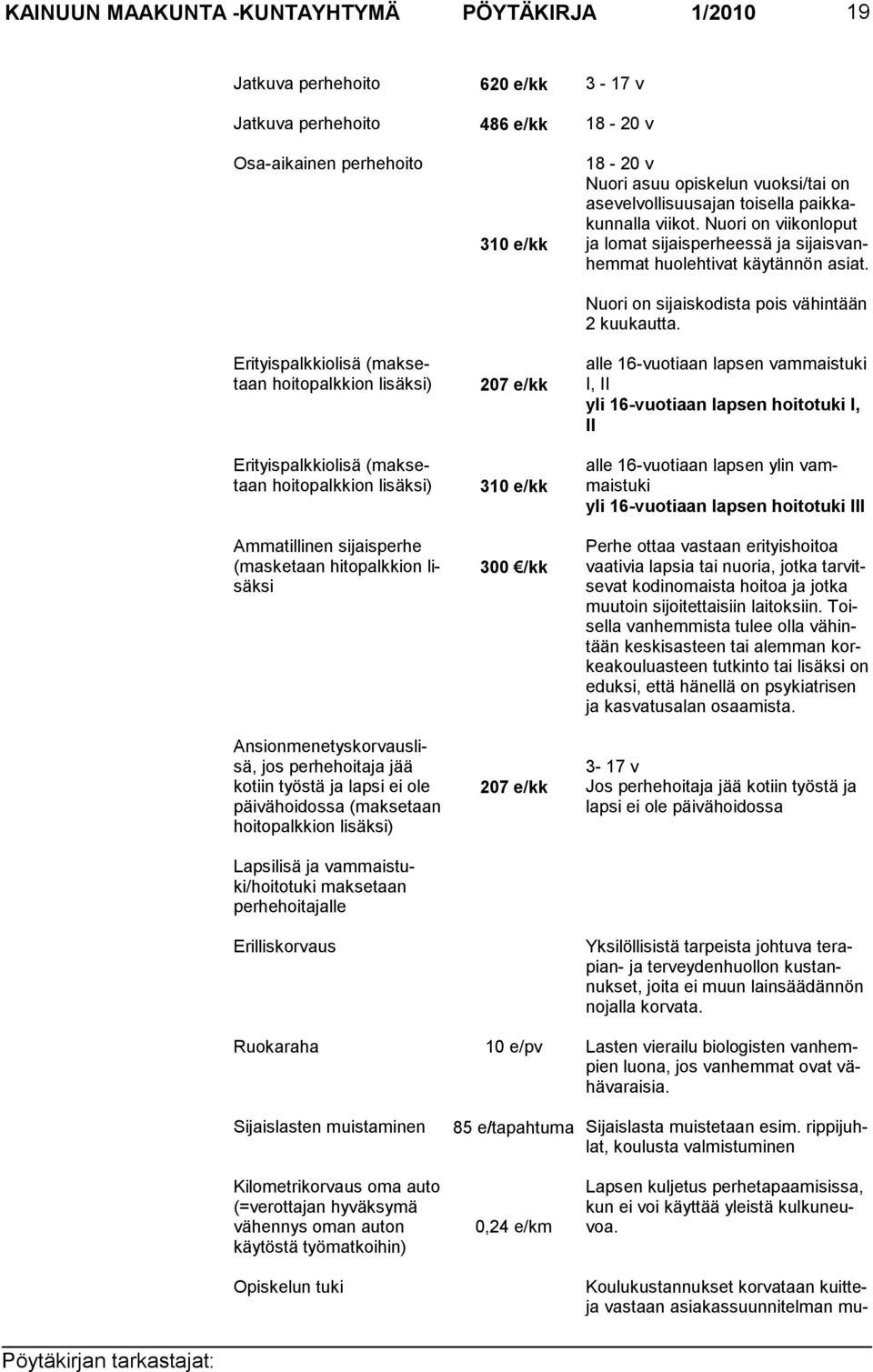 päivähoidossa (maksetaan hoitopalkkion lisäksi) Lapsilisä ja vammaistuki/hoitotuki maksetaan perhehoitajalle Erilliskorvaus 310 e/kk 207 e/kk 310 e/kk 300 /kk 207 e/kk 18-20 v Nuori asuu opiskelun