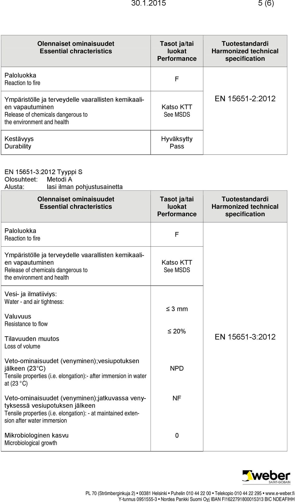 (23 C) Tensile properties (i.e. elongation):- after immersion in water at (23 C) Veto-ominaisuudet (venyminen);jatkuvassa venytyksessä vesiupotuksen jälkeen Tensile properties (i.