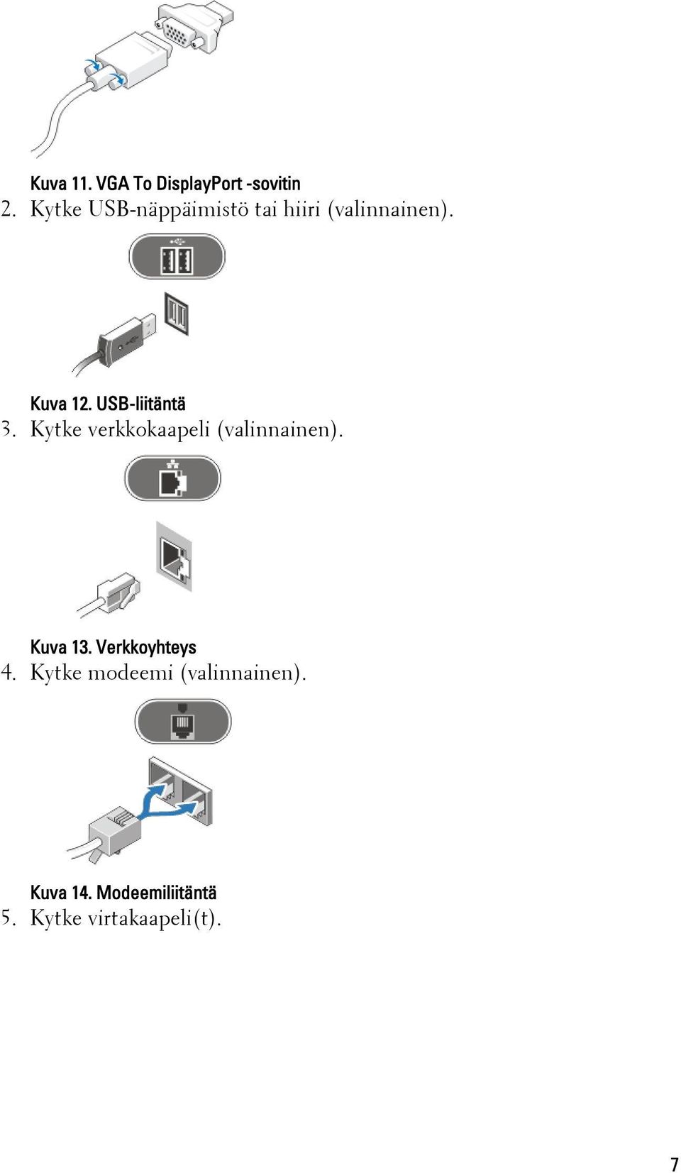 USB-liitäntä 3. Kytke verkkokaapeli (valinnainen). Kuva 13.