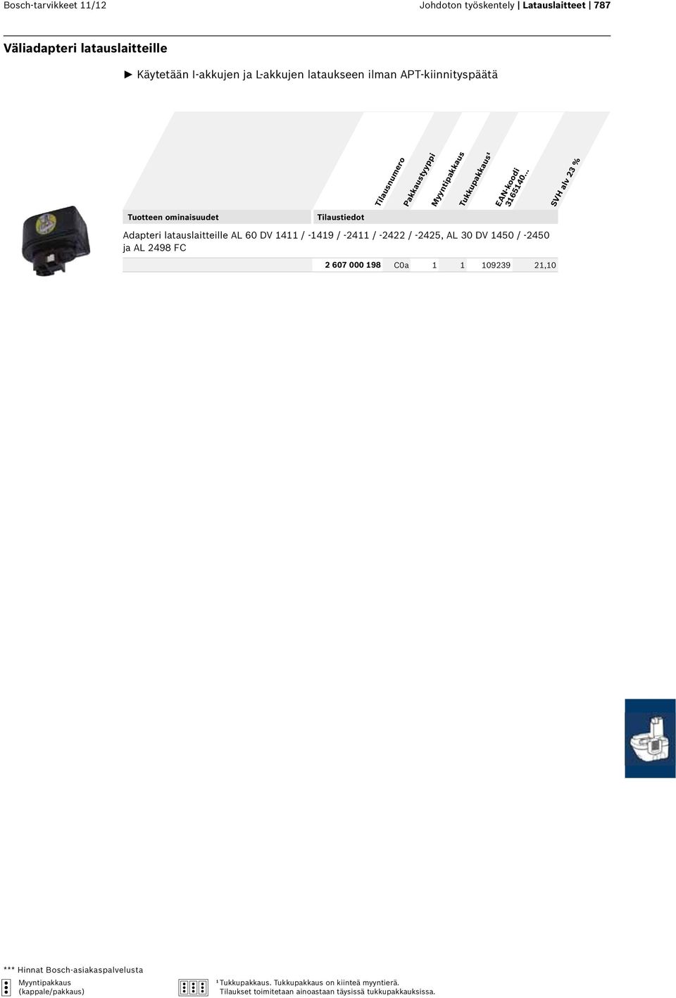 Adapteri latauslaitteille AL 60 DV 1411 / -1419 / -2411 / -2422 / -2425, AL 30 DV 1450 /