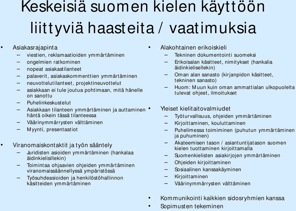 tilanteessa Väärinymmärrysten välttäminen Myynti, presentaatiot Viranomaiskontaktit ja työn sääntely Juridisten asioiden ymmärtäminen (hankalaa äidinkielisillekin) Toimintaa ohjaavien ohjeiden