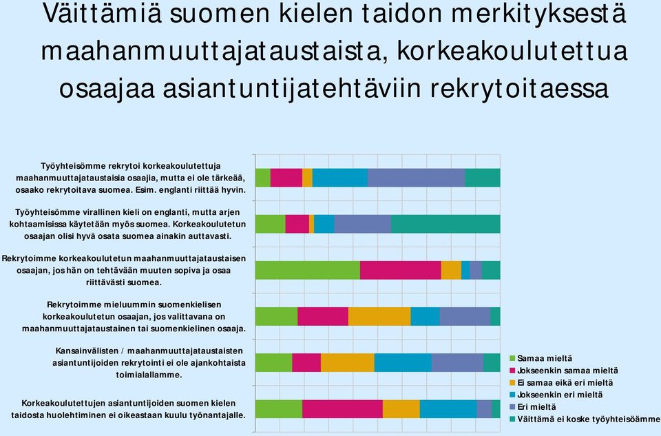 Työyhteisömme virallinen kieli on englanti, mutta arjen kohtaamisissa käytetään myös suomea. Korkeakoulutetun osaajan olisi hyvä osata suomea ainakin auttavasti.