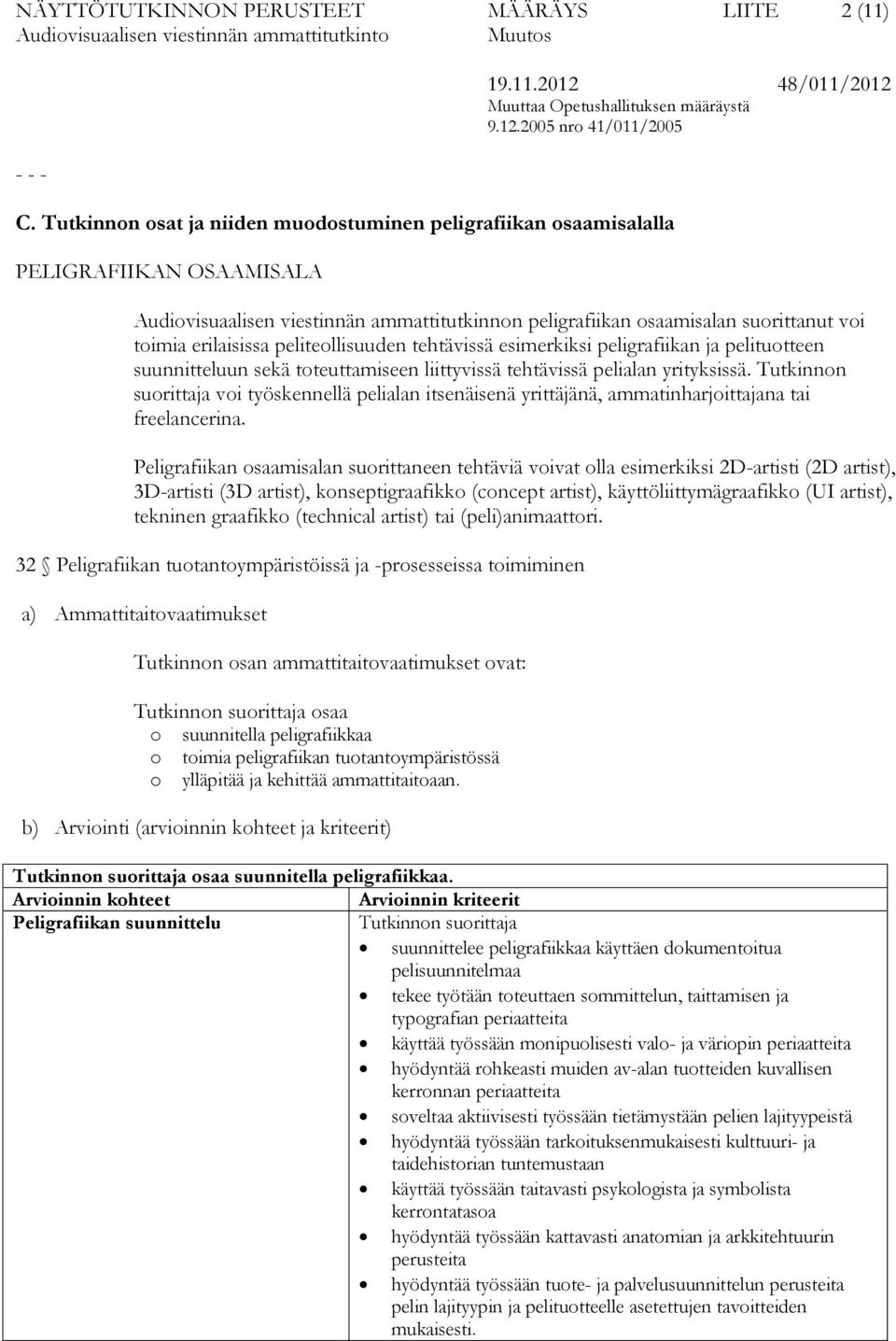 peliteollisuuden tehtävissä esimerkiksi peligrafiikan ja pelituotteen suunnitteluun sekä toteuttamiseen liittyvissä tehtävissä pelialan yrityksissä.