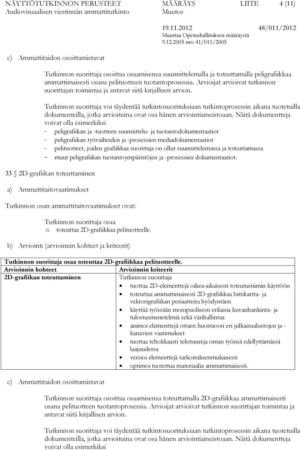 - peligrafiikan ja -tuotteen suunnittelu- ja tuotantodokumentaatiot - peligrafiikan työvaiheiden ja -prosessien mediadokumentaatiot - pelituotteet, joiden grafiikkaa suorittaja on ollut