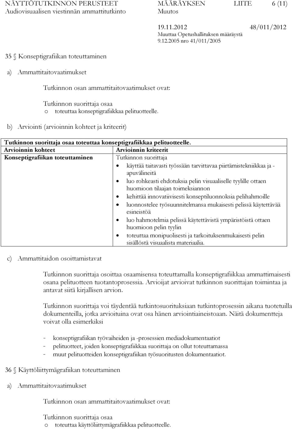 Konseptigrafiikan toteuttaminen Tutkinnon suorittaja käyttää taitavasti työssään tarvittavaa piirtämistekniikkaa ja - apuvälineitä luo rohkeasti ehdotuksia pelin visuaaliselle tyylille ottaen