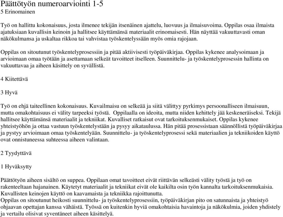 Hän näyttää vakuuttavasti oman näkökulmansa ja uskaltaa rikkoa tai vahvistaa työskentelyssään myös omia rajojaan. Oppilas on sitoutunut työskentelyprosessiin ja pitää aktiivisesti työpäiväkirjaa.