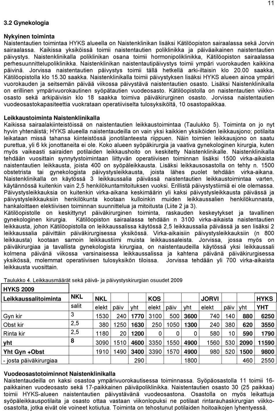 Naistenklinikalla poliklinikan osana toimii hormonipoliklinikka, Kätilöopiston sairaalassa perhesuunnittelupoliklinikka.