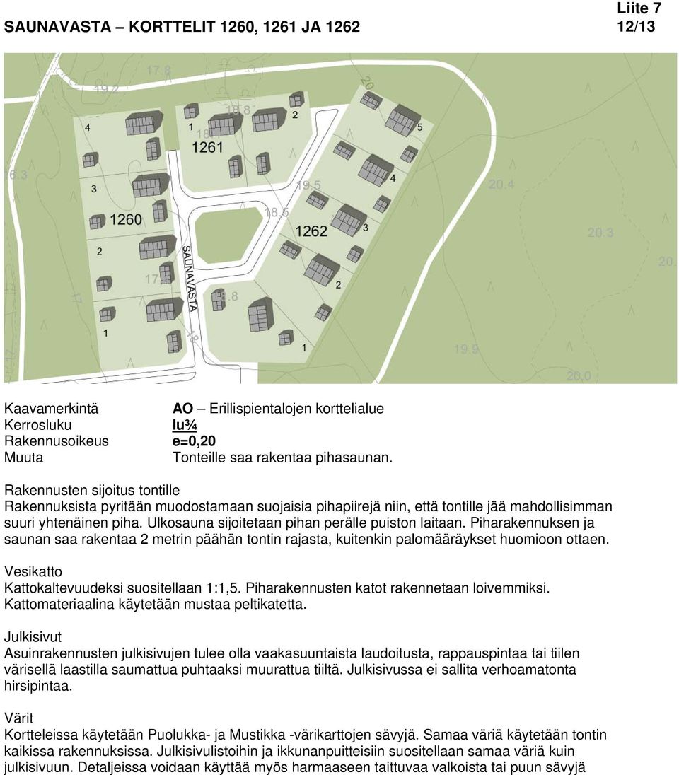 Piharakennuksen ja saunan saa rakentaa 2 metrin päähän tontin rajasta, kuitenkin palomääräykset huomioon ottaen. Kattokaltevuudeksi suositellaan 1:1,5. Piharakennusten katot rakennetaan loivemmiksi.