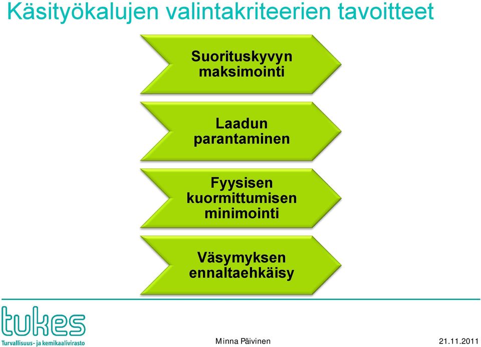 Laadun parantaminen Fyysisen