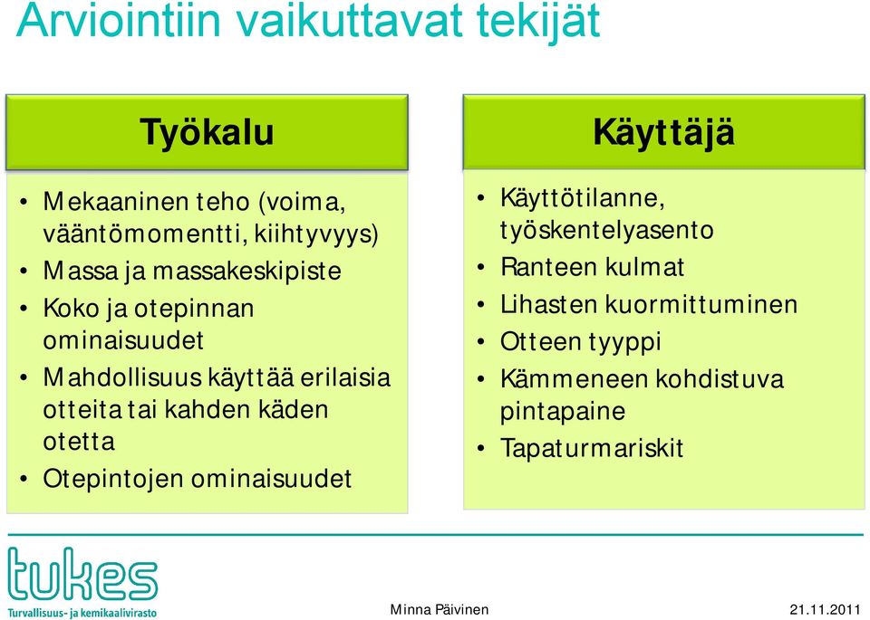 tai kahden käden otetta Otepintojen ominaisuudet Käyttäjä Käyttötilanne, työskentelyasento