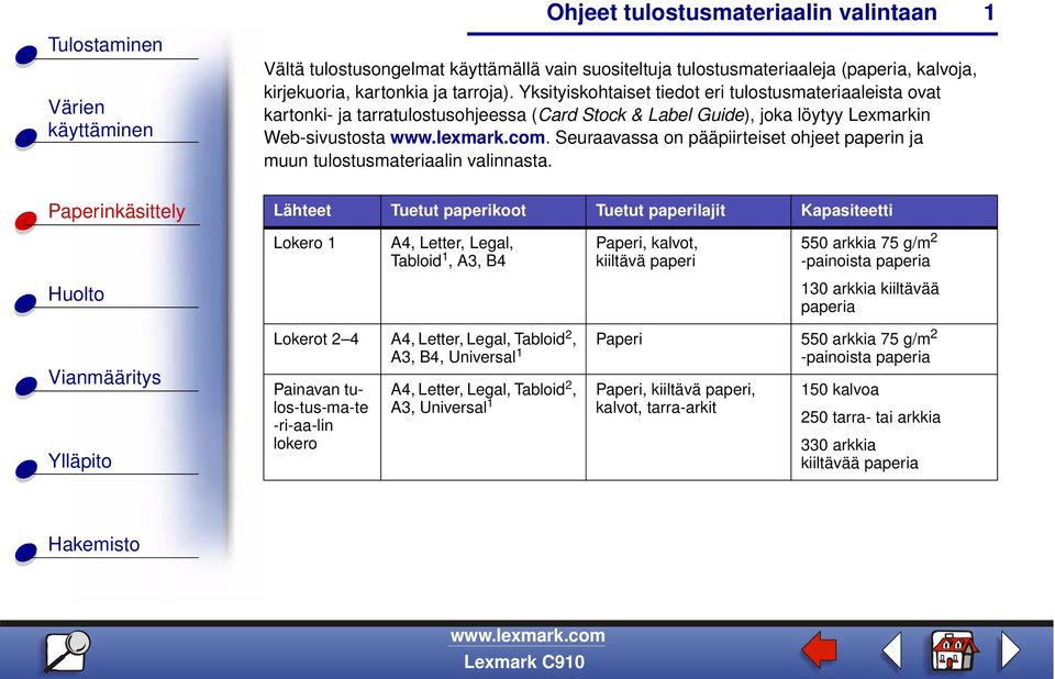 Seuraavassa on pääpiirteiset ohjeet paperin ja muun tulostusmateriaalin valinnasta.