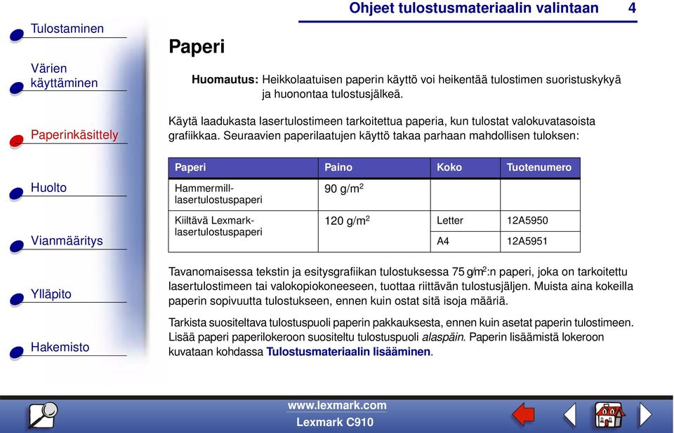 Seuraavien paperilaatujen käyttö takaa parhaan mahdollisen tuloksen: 4 Paperi Paino Koko Tuotenumero Hammermilllasertulostuspaperi Kiiltävä Lexmarklasertulostuspaperi 90 g/m 2 120 g/m 2 Letter