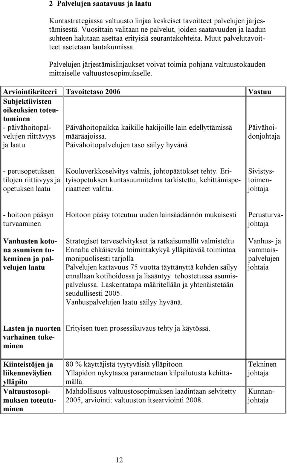 Palvelujen järjestämislinjaukset voivat toimia pohjana valtuustokauden mittaiselle valtuustosopimukselle.