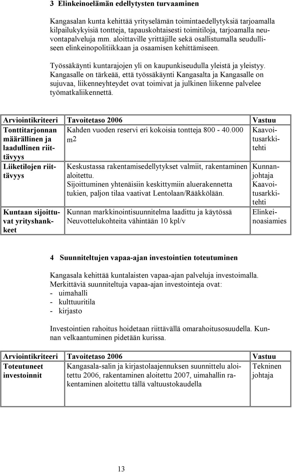 Kangasalle on tärkeää, että työssäkäynti Kangasalta ja Kangasalle on sujuvaa, liikenneyhteydet ovat toimivat ja julkinen liikenne palvelee työmatkaliikennettä.