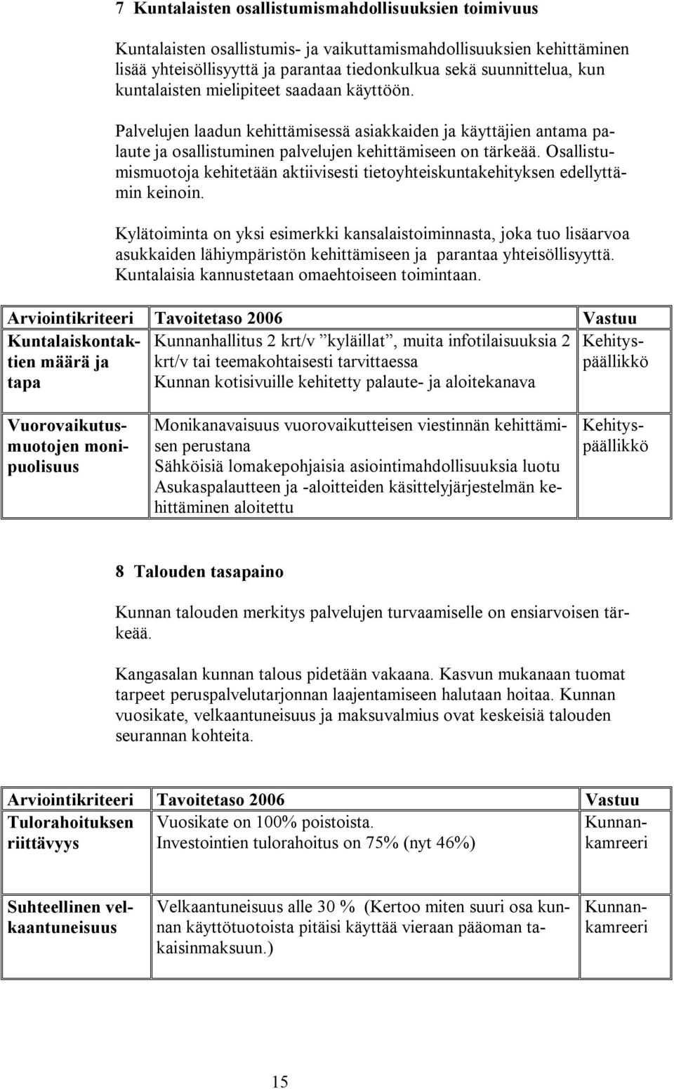Osallistumismuotoja kehitetään aktiivisesti tietoyhteiskuntakehityksen edellyttämin keinoin.