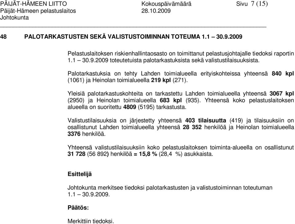 Palotarkastuksia on tehty Lahden toimialueella erityiskohteissa yhteensä 840 kpl (1061) ja Heinolan toimialueella 219 kpl (271).