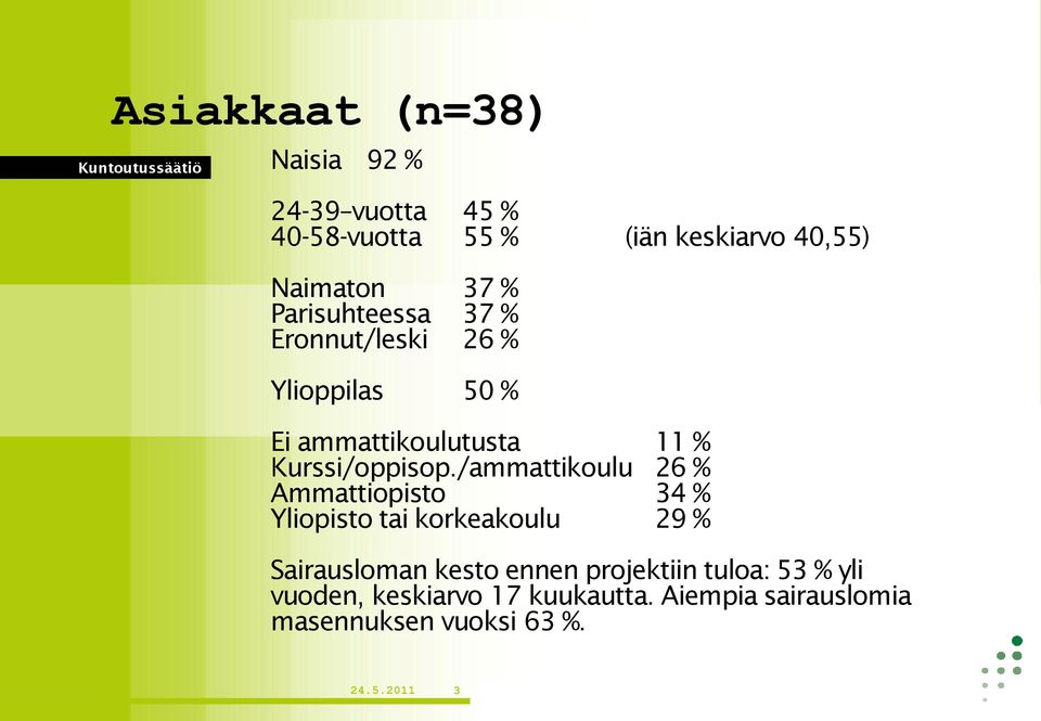 /ammattikoulu 26 % Ammattiopisto 34 % Yliopisto tai korkeakoulu 29 % Sairausloman kesto ennen