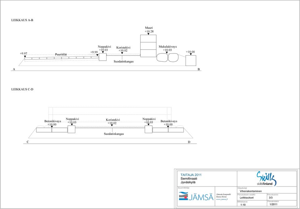 02 Betonikiveys Suodatinkangas C D TAITAJA 2011 Semifinaali Suunnittelija Jämsän kaupunki