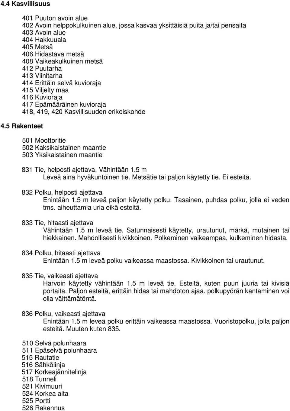 5 Rakenteet 501 Moottoritie 502 Kaksikaistainen maantie 503 Yksikaistainen maantie 831 Tie, helposti ajettava. Vähintään 1.5 m Leveä aina hyväkuntoinen tie. Metsätie tai paljon käytetty tie.