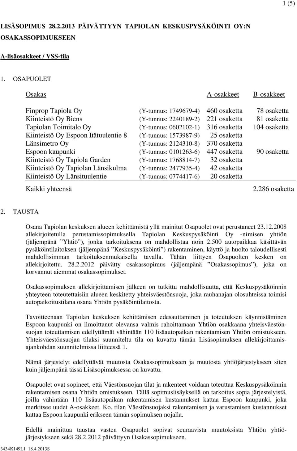 (Y-tunnus: 0602102-1) 316 osaketta 104 osaketta Kiinteistö Oy Espoon Itätuulentie 8 (Y-tunnus: 1573987-9) 25 osaketta Länsimetro Oy (Y-tunnus: 2124310-8) 370 osaketta Espoon kaupunki (Y-tunnus: