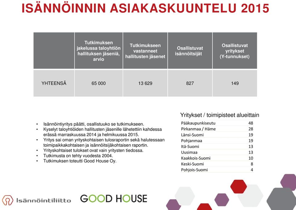 Kyselyt taloyhtiöiden hallitusten jäsenille lähetettiin kahdessa erässä marraskuussa 2014 ja helmikuussa 2015.