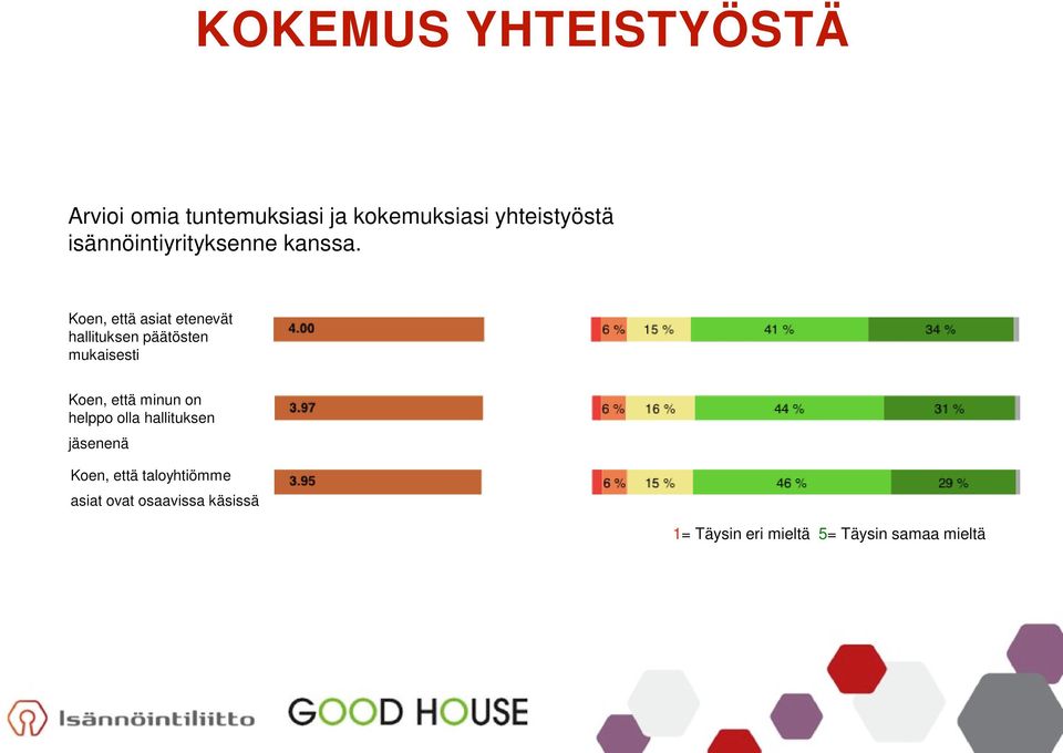 Koen, että asiat etenevät hallituksen päätösten mukaisesti Koen, että minun on