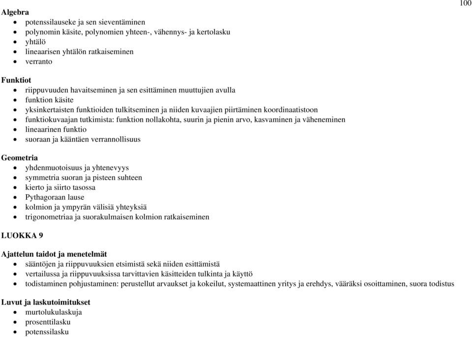 pienin arvo, kasvaminen ja väheneminen lineaarinen funktio suoraan ja kääntäen verrannollisuus yhdenmuotoisuus ja yhtenevyys symmetria suoran ja pisteen suhteen kierto ja siirto tasossa Pythagoraan