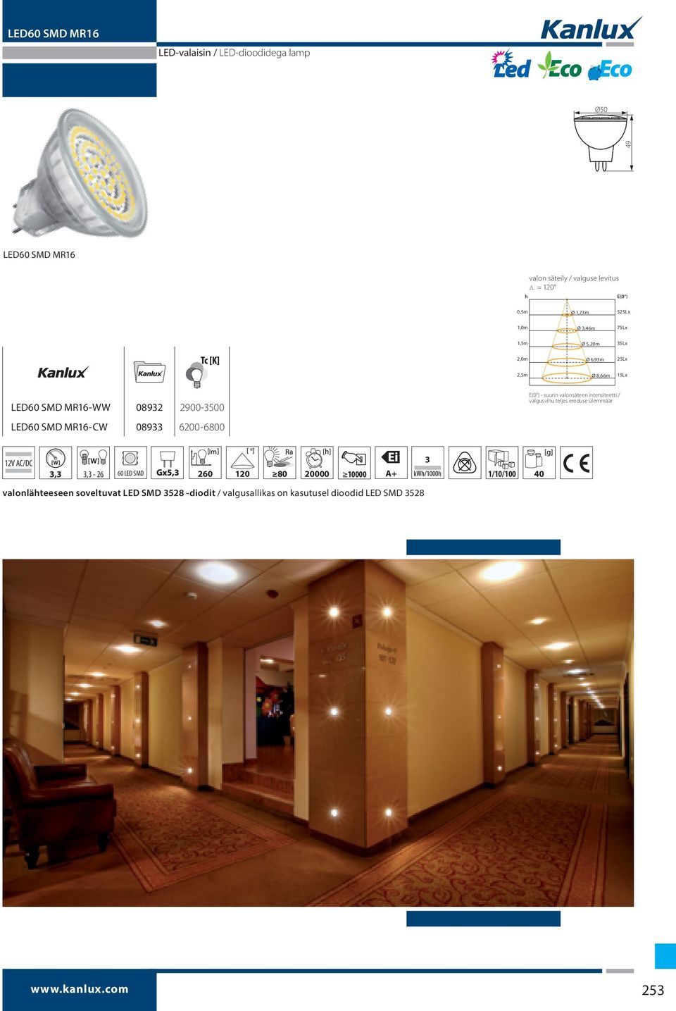 suurin valonsäteen intensiteetti / valgusvihu teljes ereduse ülemmäär 12V AC/DC 3,3 3,3-26 60 LED SMD 260 80 20000 10000 A+