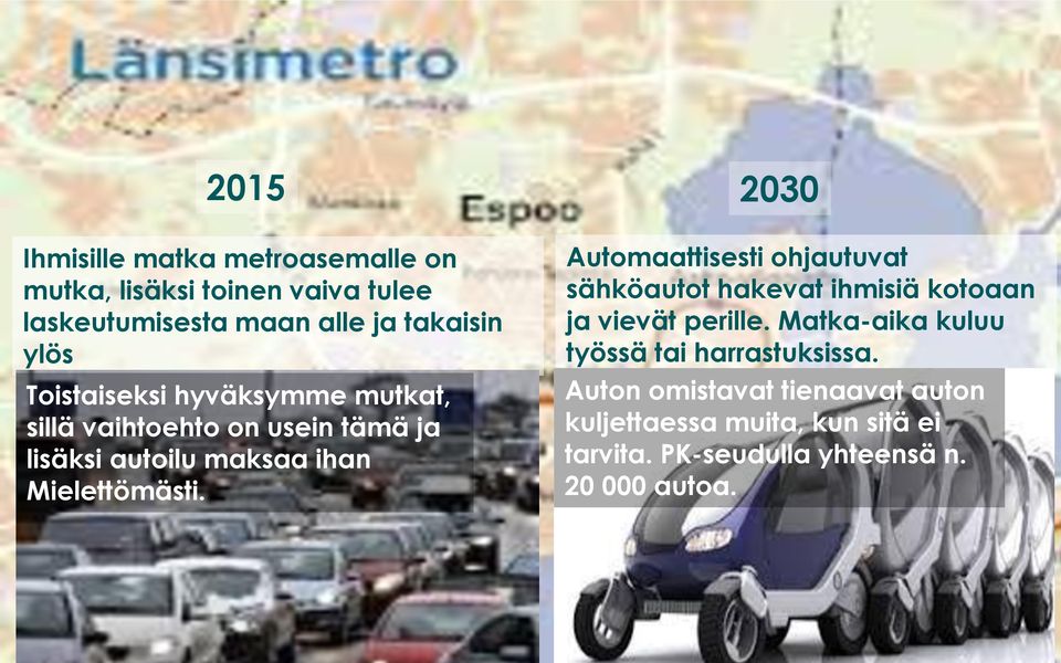 2030 Automaattisesti ohjautuvat sähköautot hakevat ihmisiä kotoaan ja vievät perille.
