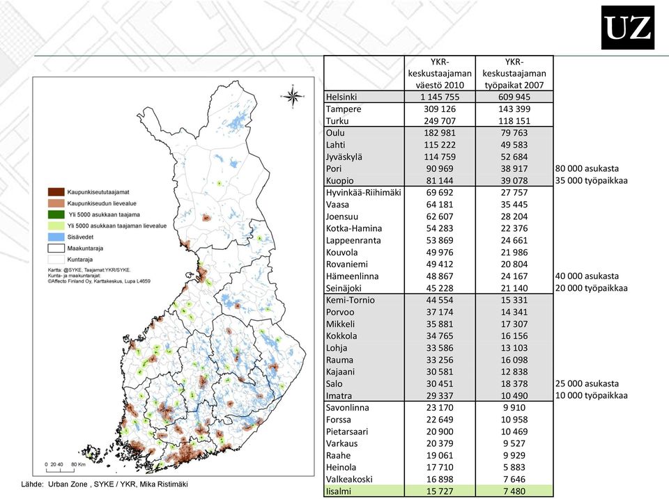 Kotka-Hamina 54 283 22 376 Lappeenranta 53 869 24 661 Kouvola 49 976 21 986 Rovaniemi 49 412 20 804 Hämeenlinna 48 867 24 167 40 000 asukasta Seinäjoki 45 228 21 140 20 000 työpaikkaa Kemi-Tornio 44