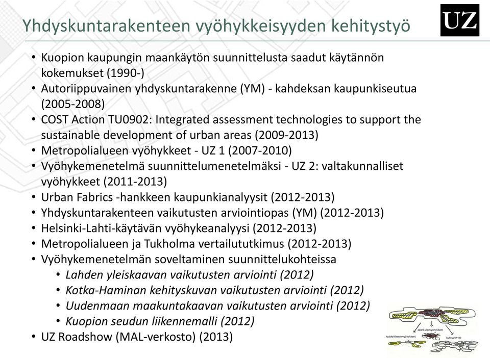 suunnittelumenetelmäksi - 2: valtakunnalliset vyöhykkeet (2011-2013) Urban Fabrics -hankkeen kaupunkianalyysit (2012-2013) Yhdyskuntarakenteen vaikutusten arviointiopas (YM) (2012-2013)