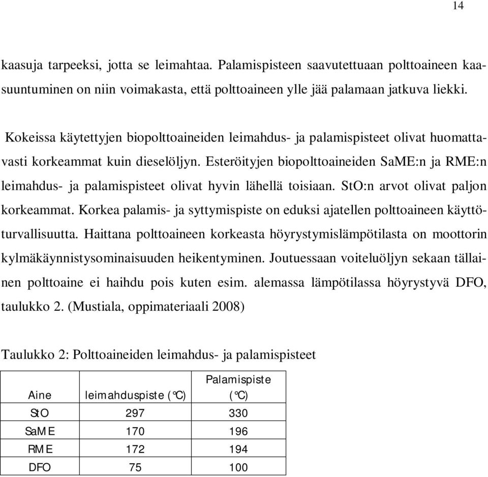 Esteröityjen biopolttoaineiden SaME:n ja RME:n leimahdus- ja palamispisteet olivat hyvin lähellä toisiaan. StO:n arvot olivat paljon korkeammat.