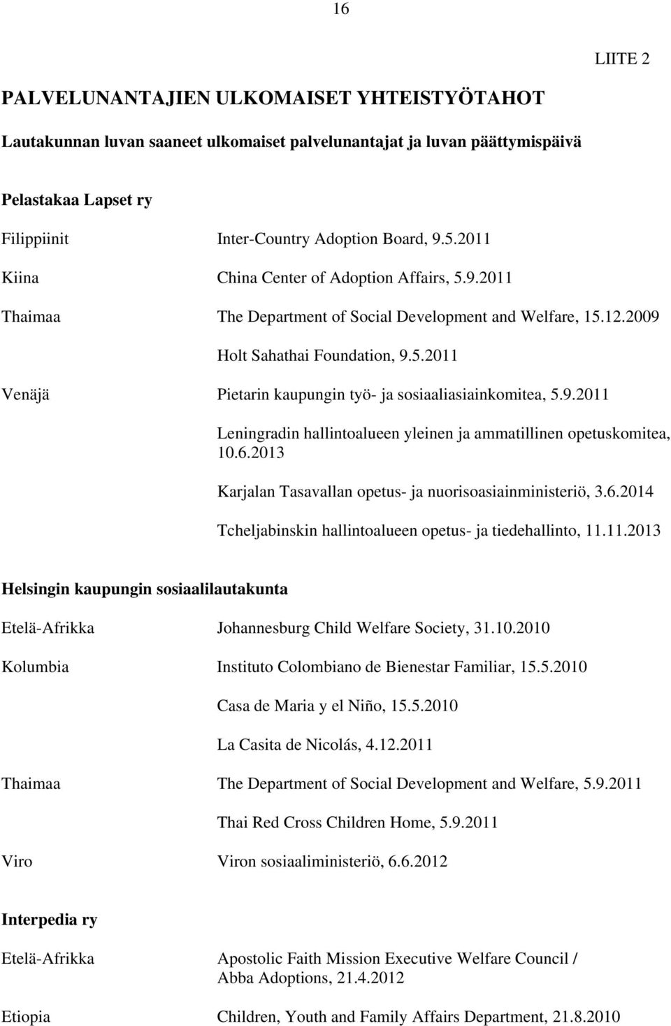 9.2011 Leningradin hallintoalueen yleinen ja ammatillinen opetuskomitea, 10.6.2013 Karjalan Tasavallan opetus- ja nuorisoasiainministeriö, 3.6.2014 Tcheljabinskin hallintoalueen opetus- ja tiedehallinto, 11.